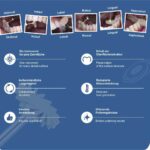 NOVA Twist - Image 2