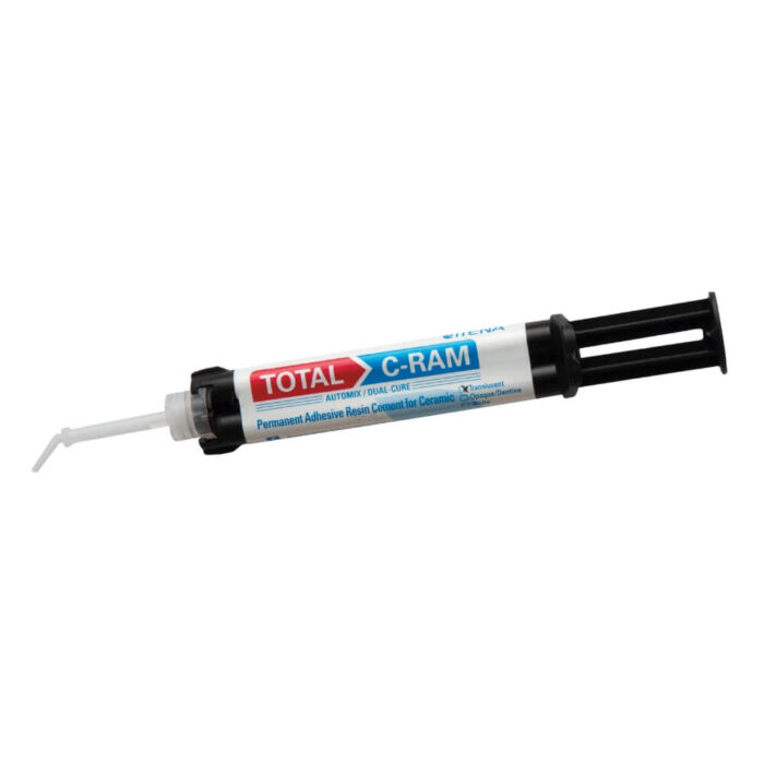 Total C-RAM - Image 2